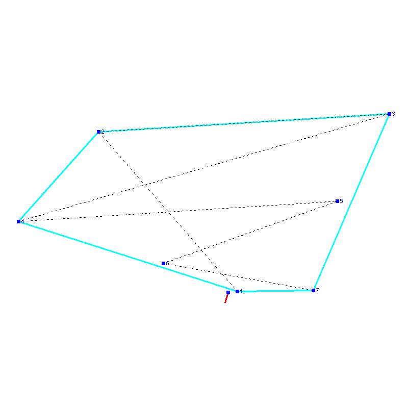 Flugauswertung